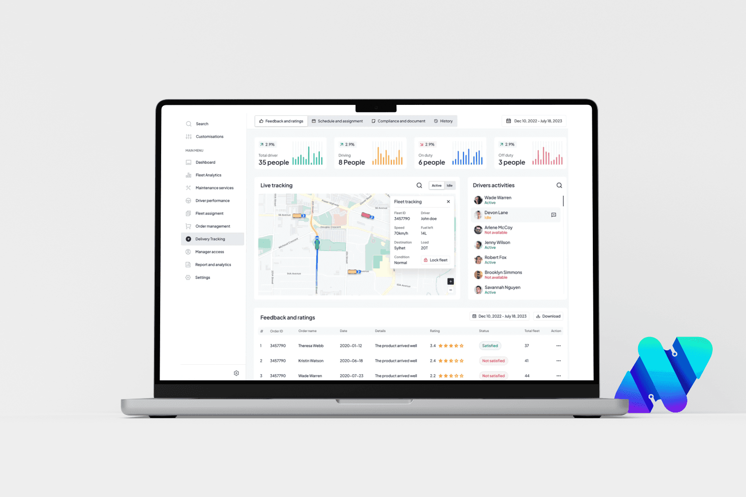 dirbtinio intelekto di dashboard